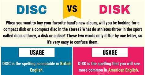 Disc Vs Disk Definition