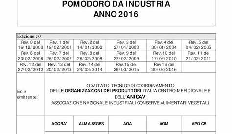 PROSECCO STYLE: Proposta di modifica del disciplinare di produzione