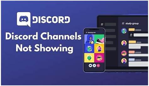 Discord has notified me of channels that haven’t had any actions done
