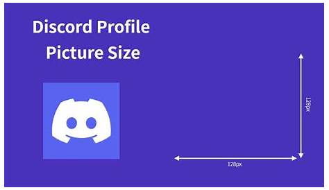 How to change your profile picture on Discord - Android Authority