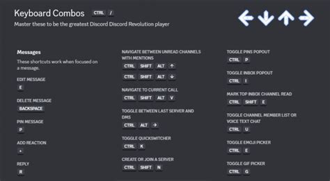 Discord Keyboard Using