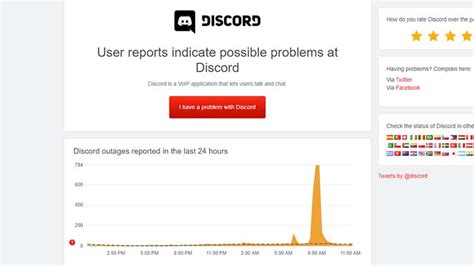 discord server status down