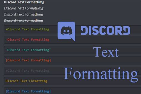 Discord Writing Commands