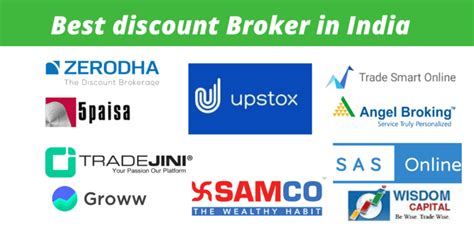 Discount Brokers Will