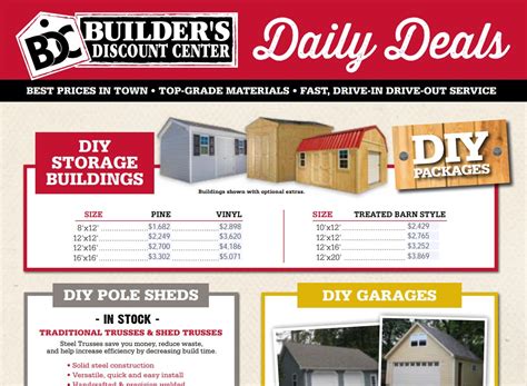 discount builders supply near me delivery