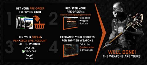 Discount Code For Ps4 Dying Light