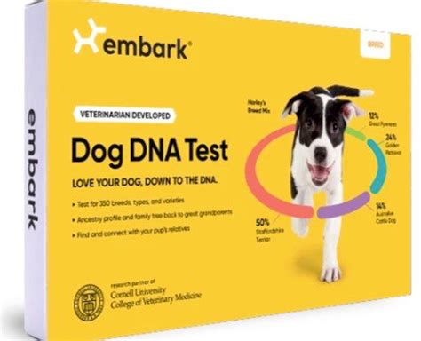 discount dog dna test