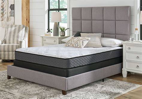 Discount Queen Mattress Sets