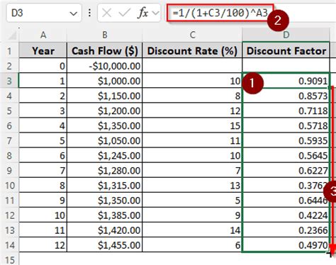 5 Excel Discounting Formulas