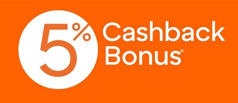 Discover Discount Calendar