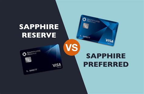 discover it vs chase sapphire preferred