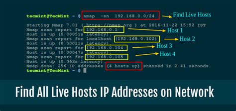 discovering ip addresses on network