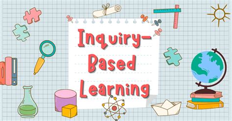 discovery and inquiry based learning in teaching mathematics