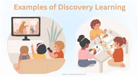 discovery based learning examples in the classroom
