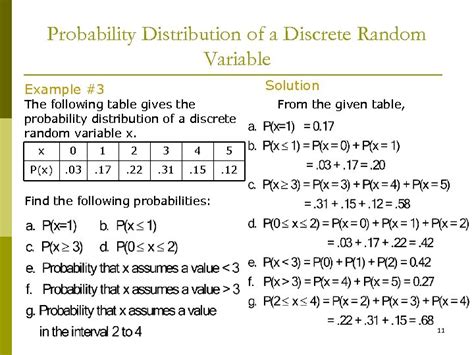 discrete probability distribution problems and solutions pdf