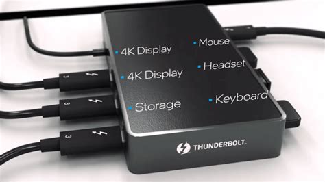 疑問学園 万が一 学部 Thunderbolt 有効にするためにDiscrete_Thunderbolt(TM)_Support を