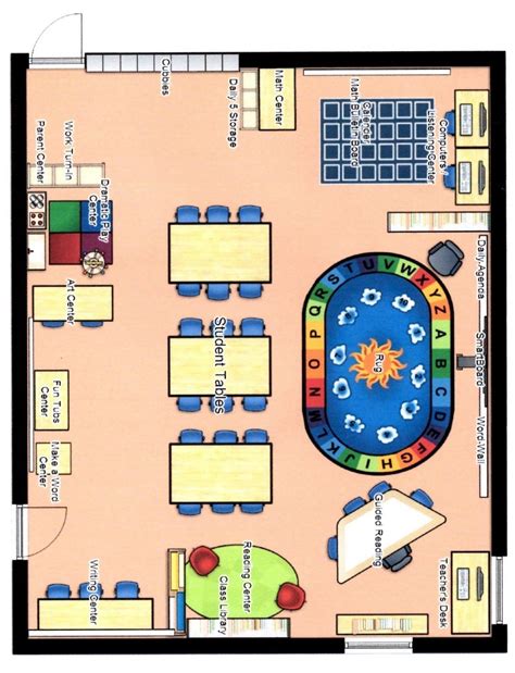 discribe a floor plan for preschool classroom