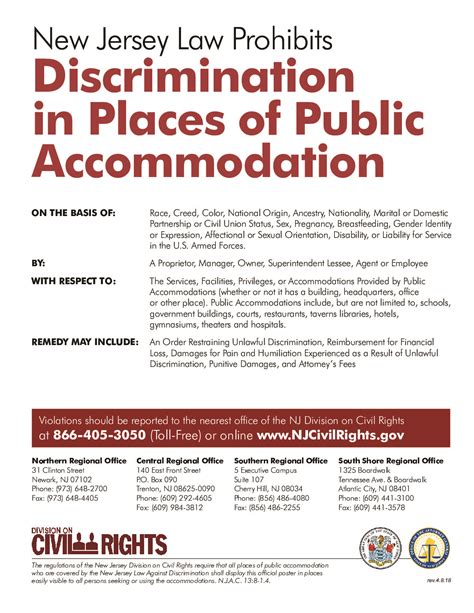 Discrimination in Public Accommodations