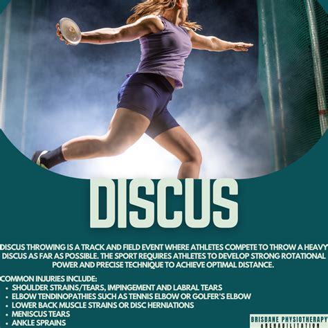 Discus Throw Injuries