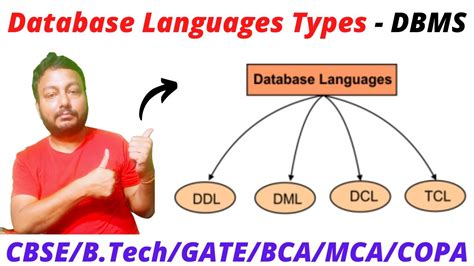 discuss about data manipulation language in dbms