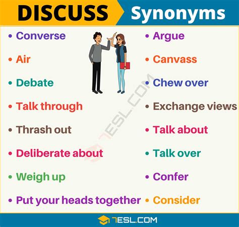 Discuss Another Definition