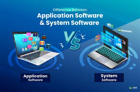 Discuss Application Software And System Software