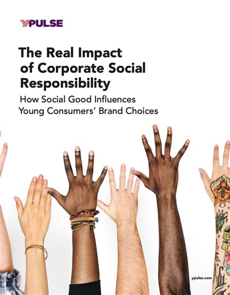 discuss corporate social responsibility