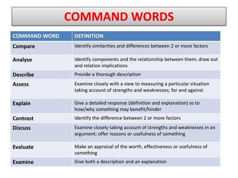 discuss exam command word