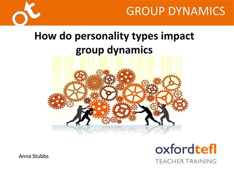 Discuss In Detail Group Dynamics