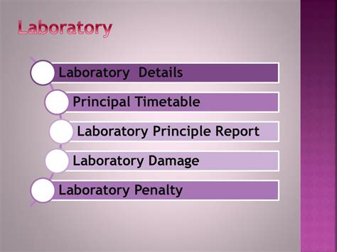 Discuss In Grade Details On Principle Of Management In The Laboratory
