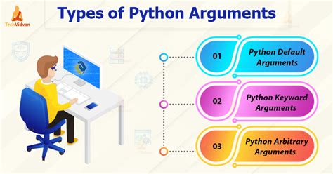 discuss the different types of arguments passing methods in python