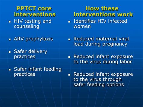 discuss the four pronged approach in the prevention of mother to child transmission of hiv aids