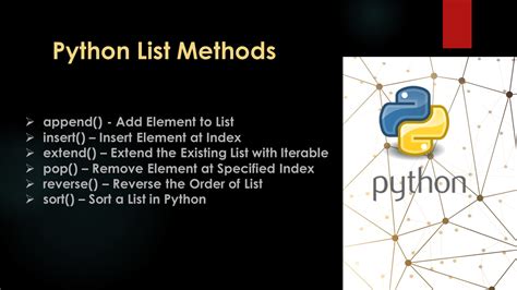 discuss the python list methods with examples