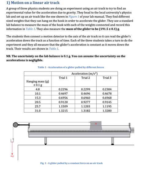 Discussion For Linear Motion Experiment