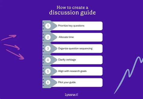 Discussion Guide