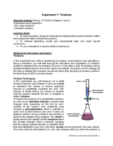 Discussion Of Titration