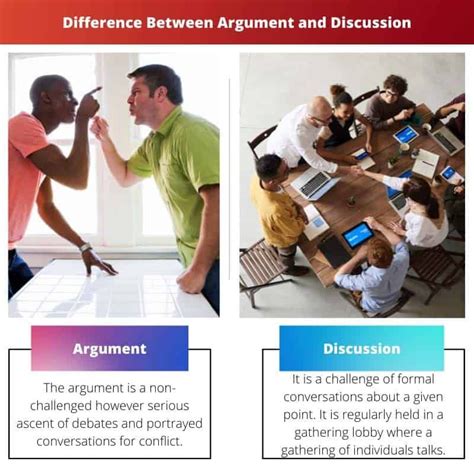 Discussion Vs Argument