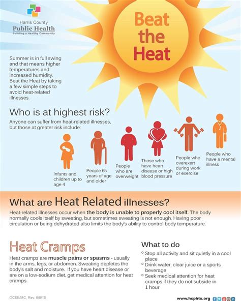 diseases caused by heat