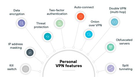 disguise your informatics Address use a VPN .