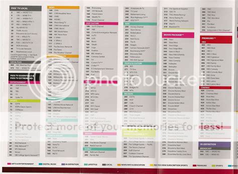 Dish Network 120 Plus Channel Guide Printable