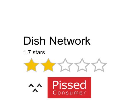 dish network ratings by consumers