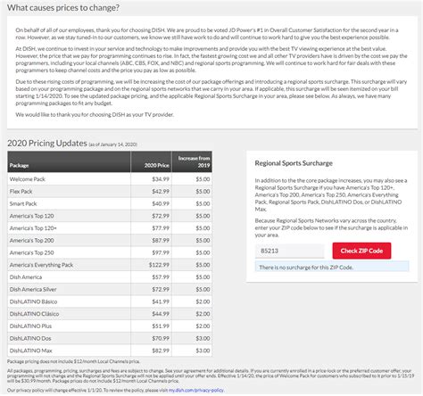 Dish Price Increases