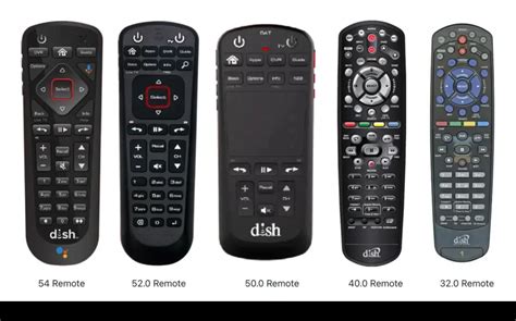 Dish Tv Remote Control Codes