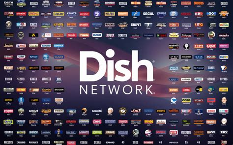 Dish Tv Return Policy