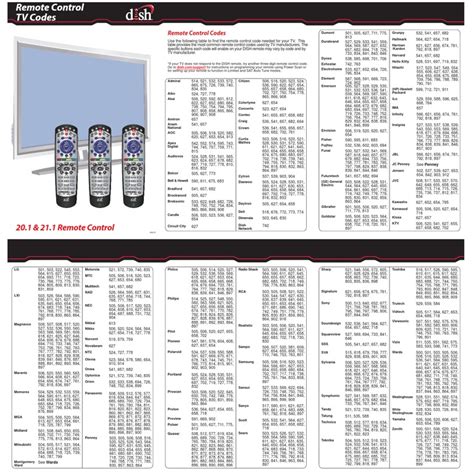 3 Digit Universal Remote Codes For TV Codes For Universal Remotes