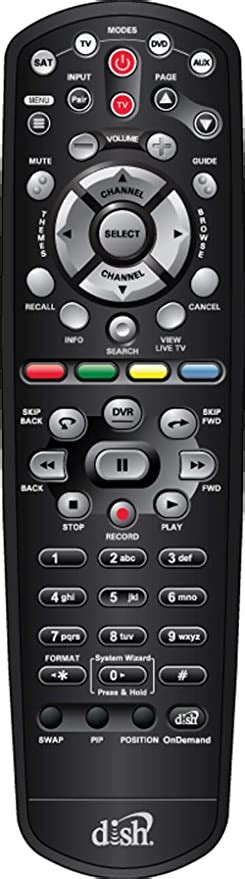 4 Ways to Program a Dish Network Remote wikiHow