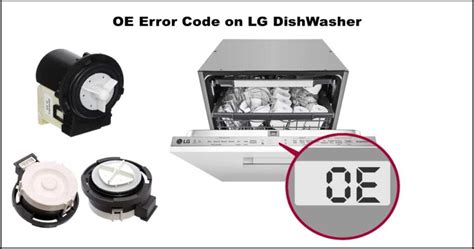 Dishwasher 0E Error Code