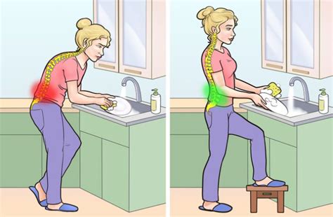 Dishwasher Back Pain
