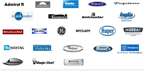 Dishwasher Brand Logos