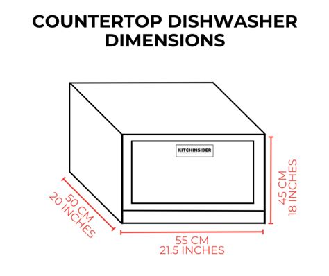 Dishwasher Countertop Height